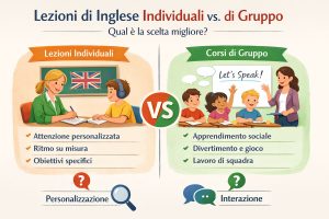 lezioni di inglese individuali vs di gruppo grafica comparativa