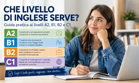 Che livello di inglese serve davvero? Guida pratica ai livelli A2, B1, B2 e C1