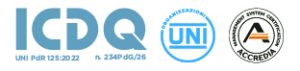Certificazione UNI/PdR 125:2022 per la Parità di Genere